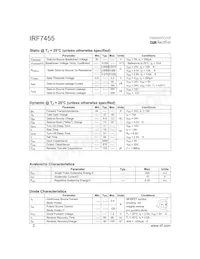 IRF7455 Datasheet Page 2