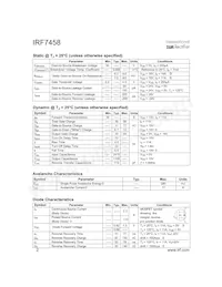 IRF7458TR Datasheet Page 2