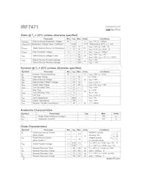 IRF7471TR Datasheet Page 2