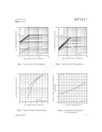 IRF7471TR Datasheet Page 3