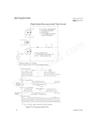 IRF7523D1TRPBF Datasheet Page 8