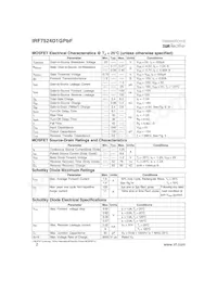 IRF7524D1GTRPBF Datasheet Page 2