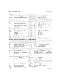 IRF7524D1GTRPBF Datenblatt Seite 2