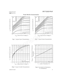 IRF7526D1PBF Datasheet Page 3