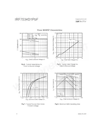 IRF7534D1PBF Datasheet Page 4