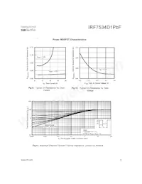 IRF7534D1PBF數據表 頁面 5