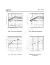 IRF7604TR Datasheet Page 3
