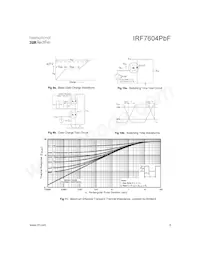 IRF7604TRPBF Datasheet Page 5
