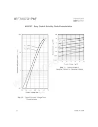 IRF7807D1PBF Datasheet Page 6