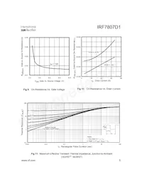 IRF7807D1TR Datasheet Page 5