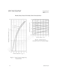 IRF7807D2PBF Datasheet Page 6