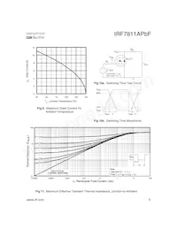 IRF7811APBF Таблица данных Страница 5