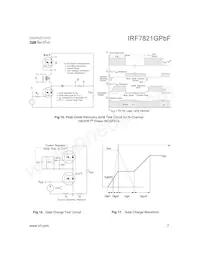 IRF7821GTRPBF Datasheet Page 7