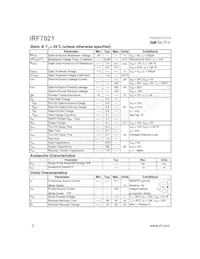 IRF7821TR Datasheet Page 2