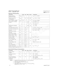 IRF7828TRPBF Datasheet Page 2