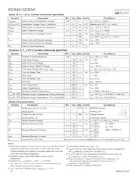IRFB4310ZGPBF Datasheet Page 2