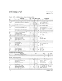 IRFH7923TRPBF Datenblatt Seite 2