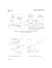 IRFH7923TRPBF數據表 頁面 7