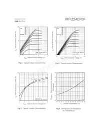 IRFIZ24EPBF Datenblatt Seite 3