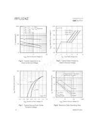 IRFL024Z數據表 頁面 4