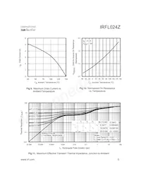 IRFL024Z Datasheet Page 5
