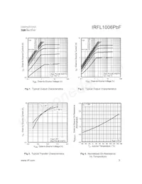 IRFL1006PBF Datasheet Page 3