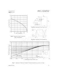 IRFL1006PBF Datasheet Page 5