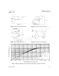 IRFL4310TR Datenblatt Seite 5