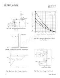 IRFR024NTRR Datasheet Page 6