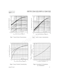 IRFR13N15DTRR Datasheet Page 3