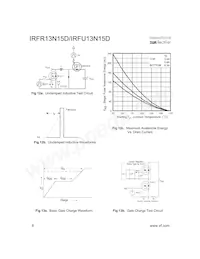 IRFR13N15DTRR Datasheet Page 6