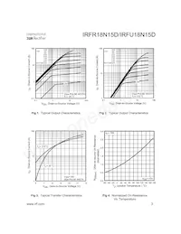 IRFR18N15DTRR Datasheet Page 3