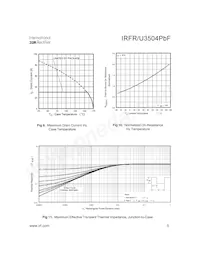 IRFR3504TRPBF Datasheet Page 5