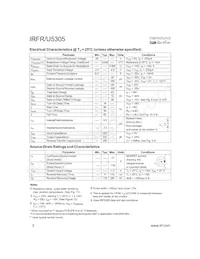 IRFR5305CPBF Datasheet Pagina 2