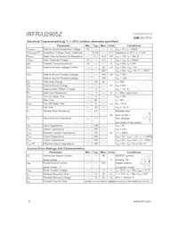 IRFU2905Z數據表 頁面 2