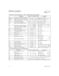 IRFU3504Z Datenblatt Seite 2