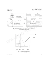 IRFU3709Z-701P Datasheet Page 7