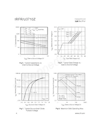 IRFU3710Z-701P Datasheet Page 4