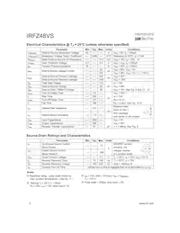 IRFZ48VS Datasheet Pagina 2