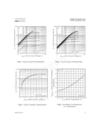 IRFZ48VS Datasheet Page 3