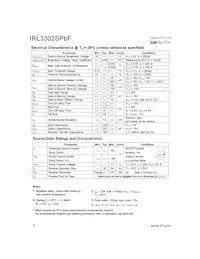 IRL3302STRLPBF Datasheet Pagina 2