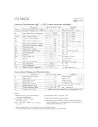 IRL3402STRLPBF Datasheet Pagina 2