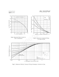 IRL3502PBF Datasheet Page 5