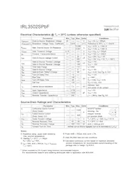 IRL3502STRLPBF Datenblatt Seite 2
