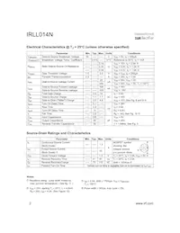 IRLL014NTR Datasheet Pagina 2