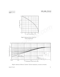 IRLML2502TR Datasheet Page 5