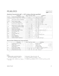 IRLML2803TR Datasheet Pagina 2