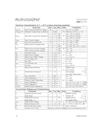 IRLR024ZTRPBF Datasheet Pagina 2