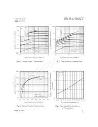 IRLR7807ZTR Datasheet Page 3