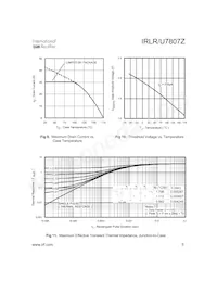 IRLR7807ZTR Datasheet Page 5